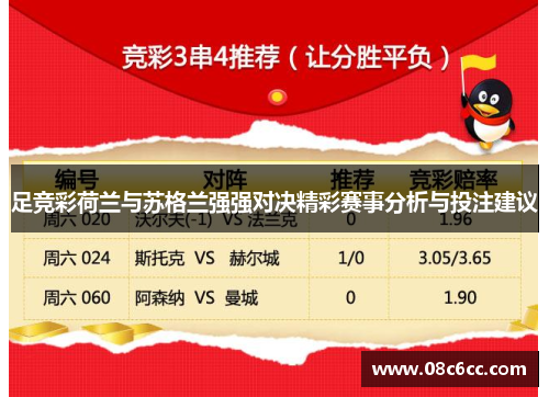 足竞彩荷兰与苏格兰强强对决精彩赛事分析与投注建议